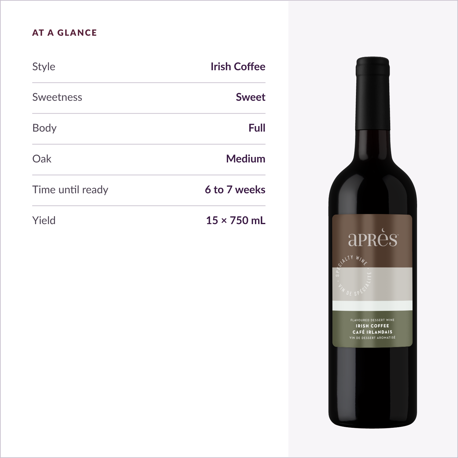 Apres Irish Coffee Dessert Wine, at-a-glance spec card