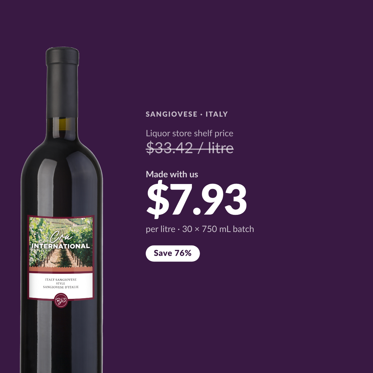 Cru International Sangiovese costs about $7.93 per litre made at Water'n'Wine, against a liquor store shelf price of $33.42 per litre - a saving of 76%