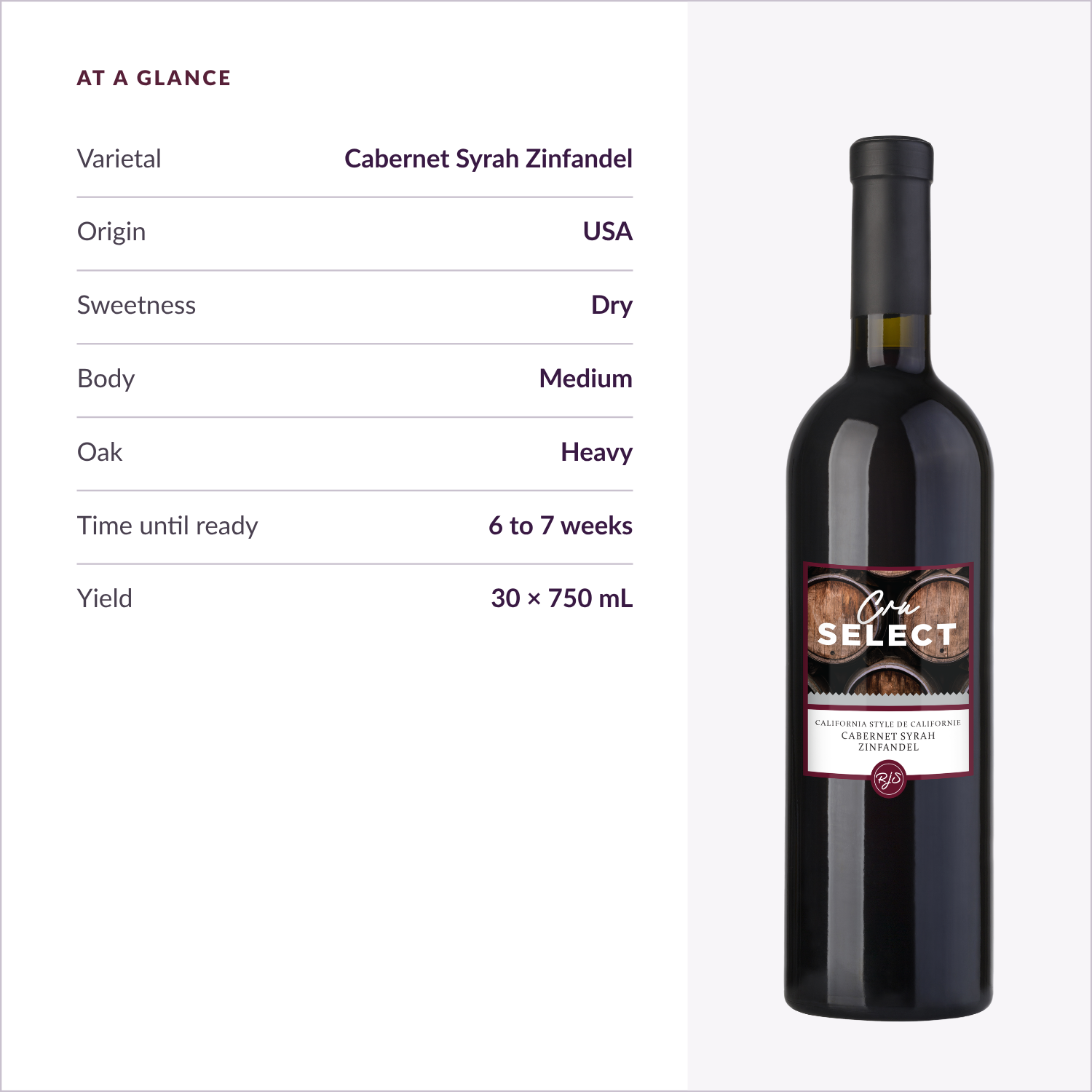 Cru Select Cabernet Syrah Zinfandel at a glance — varietal, origin, sweetness, body, oak, time, yield