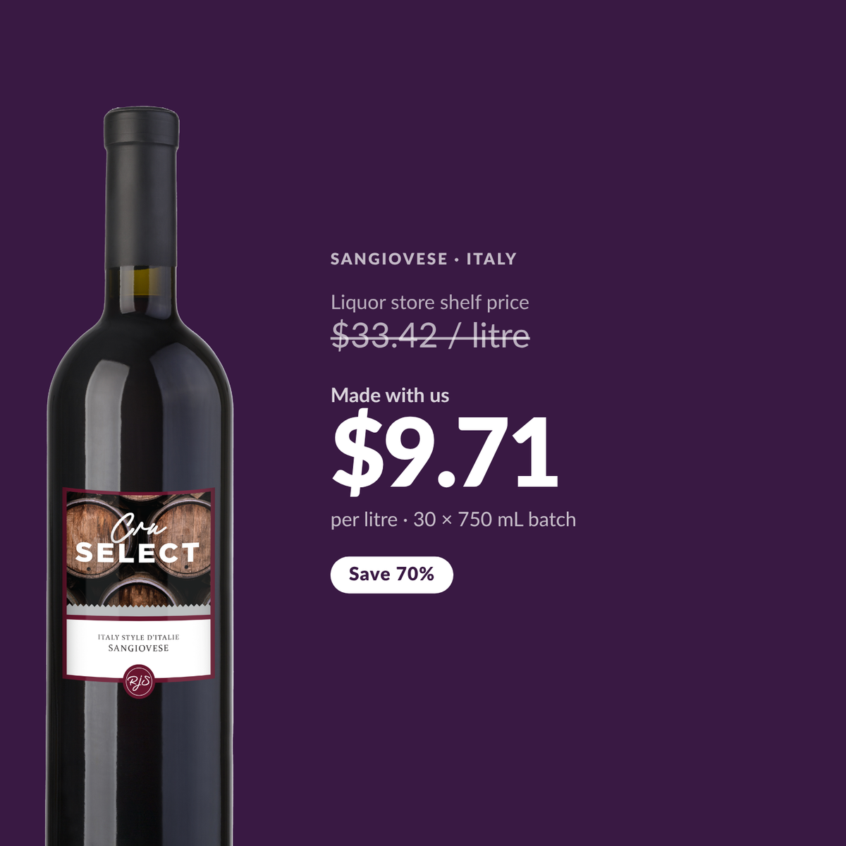 Cru Select Sangiovese costs about $9.71 per litre made at Water'n'Wine, against a liquor store shelf price of $33.42 per litre - a saving of 70%