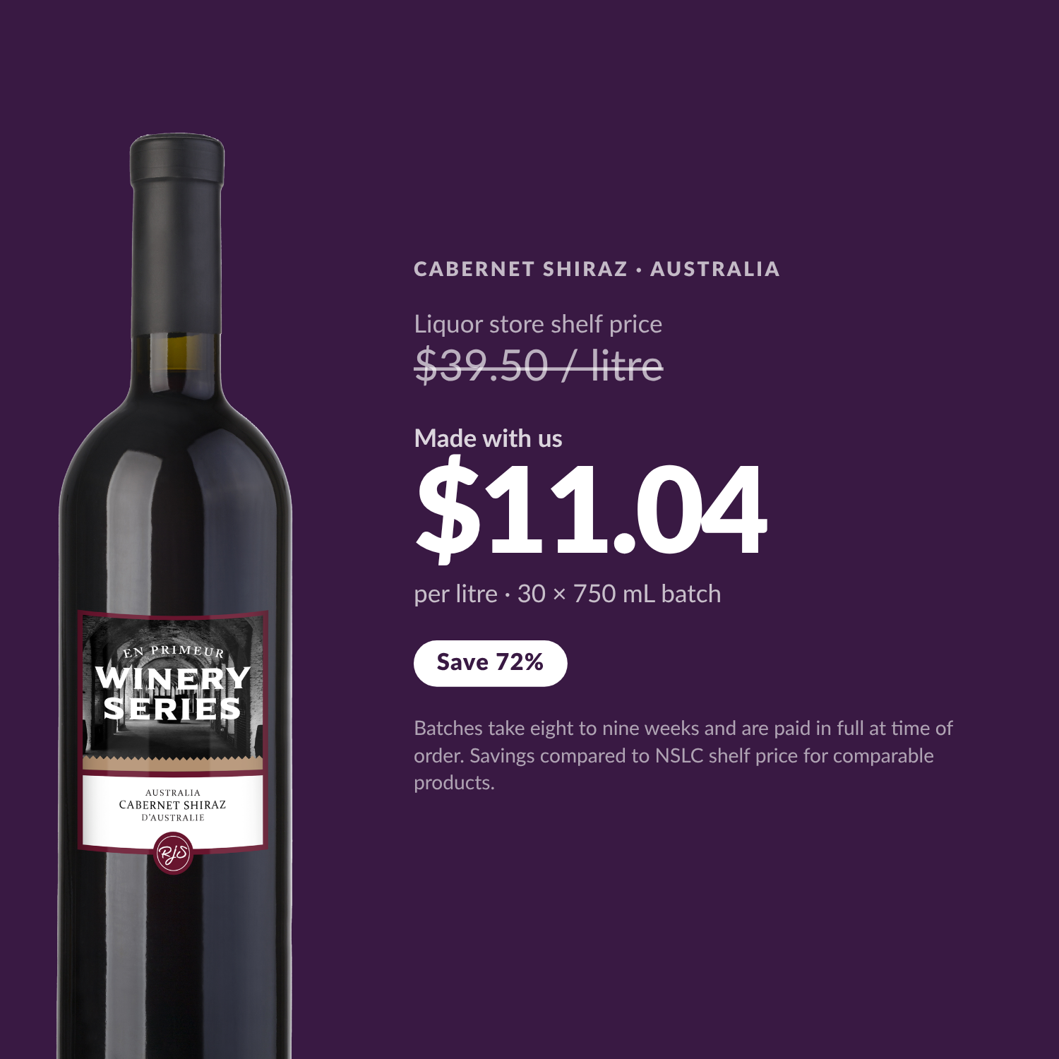 Savings comparison: $11.04 per litre made with us versus $39.50 per litre liquor store shelf price, save 72 percent