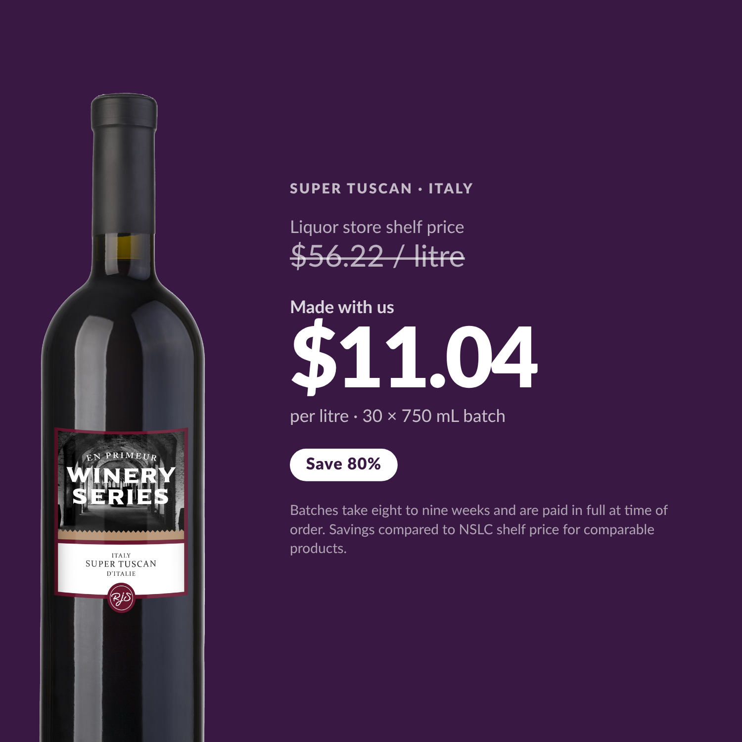 Savings callout: liquor store shelf price $56.22 per litre versus $11.04 per litre made with us, save 80 percent