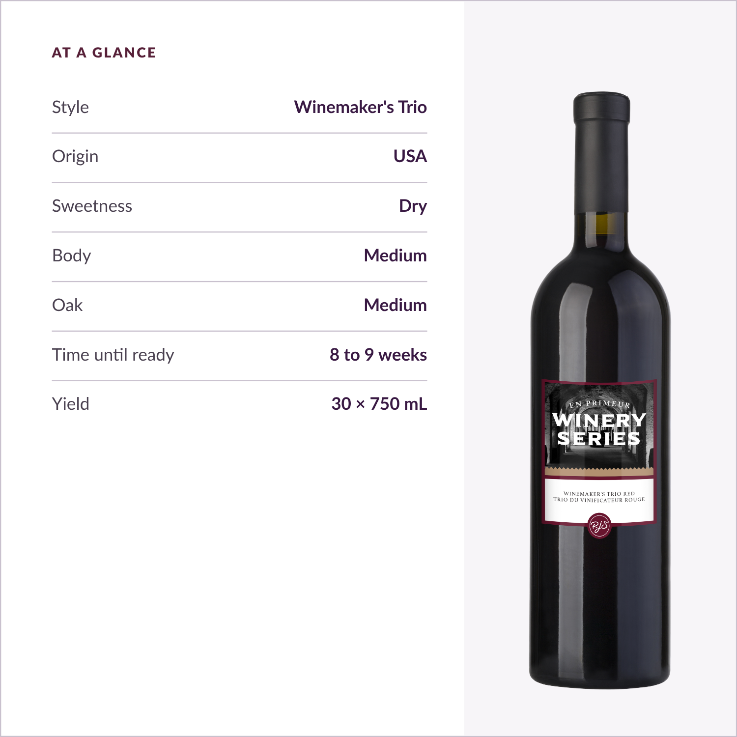 Spec card for En Primeur Winery Series Winemaker's Trio Red listing style, origin, sweetness, body, oak, yield of 30 x 750 mL and time until ready