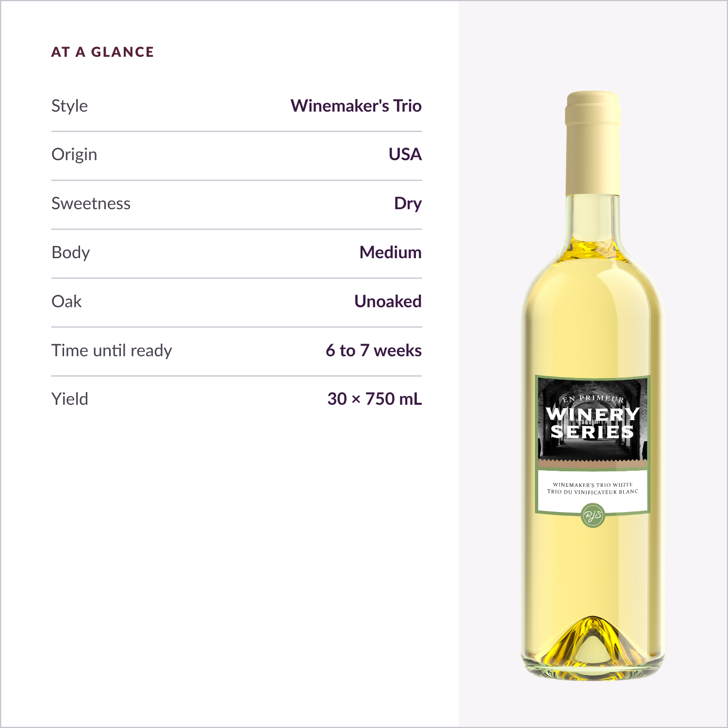 Winemaker's Trio White at a glance: USA, dry, medium body, unoaked, 6 to 7 weeks, 30 x 750 mL