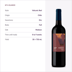 GPS27 Volcanic Red - spec card