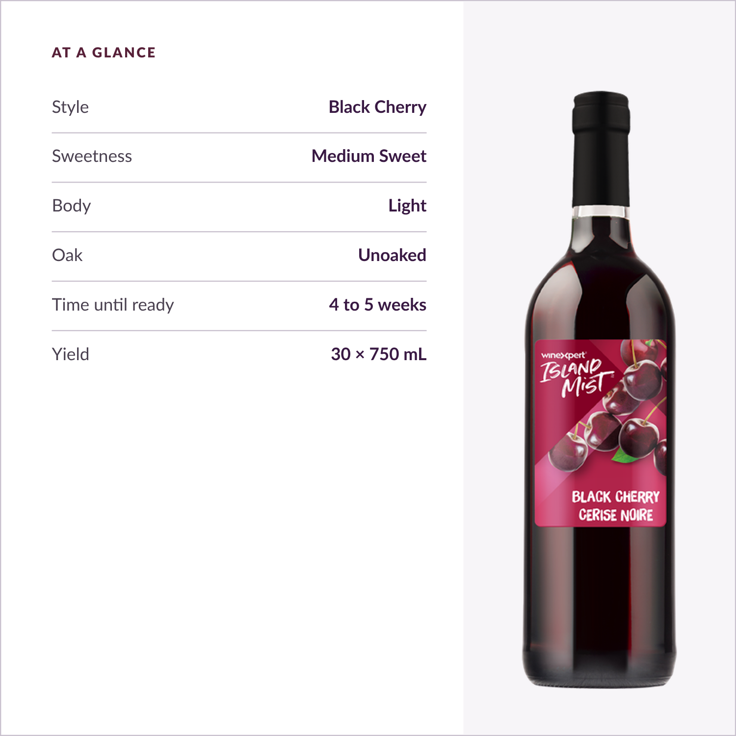 Island Mist Black Cherry at a glance: style, sweetness, body, time until ready