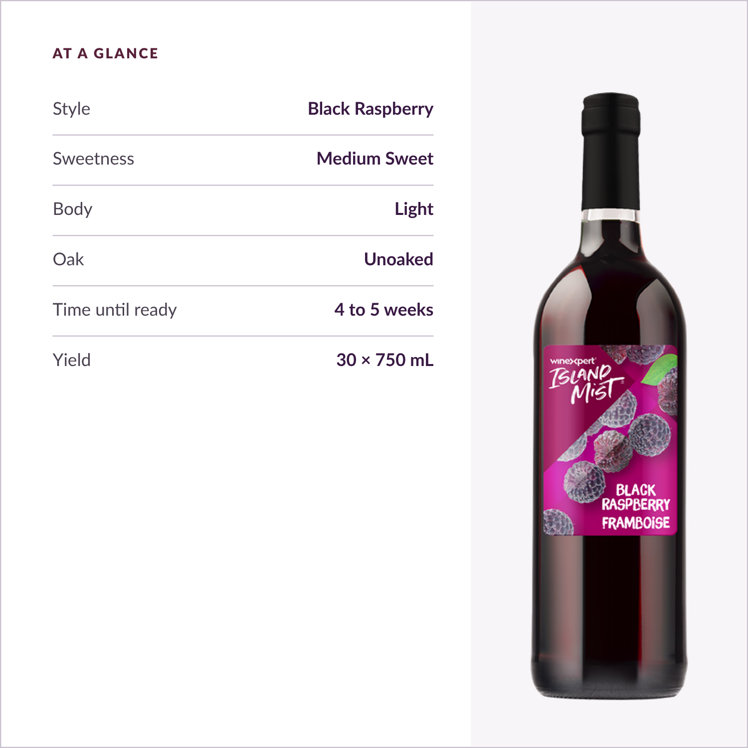 Island Mist Black Raspberry at a glance: style, sweetness, body, time until ready