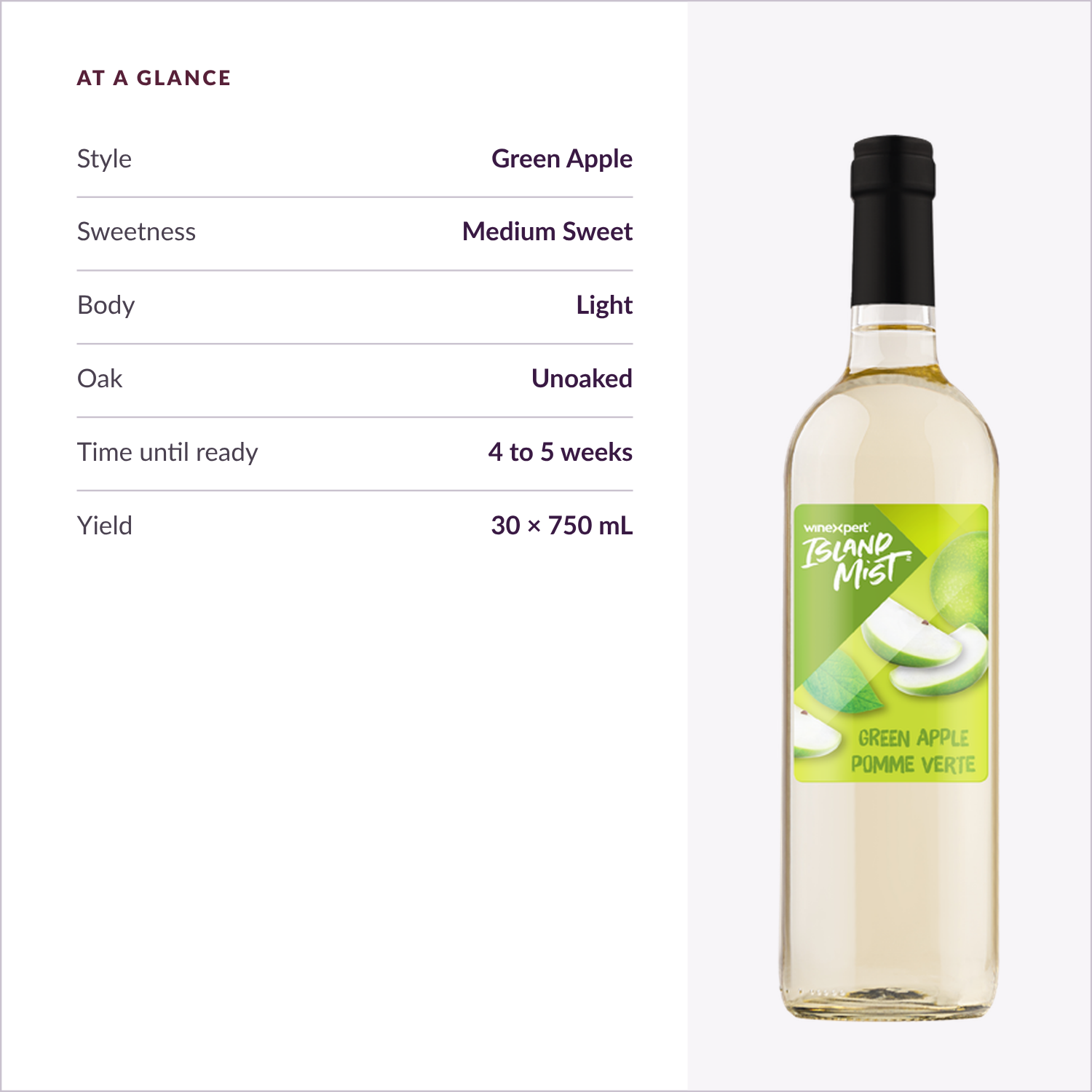 Island Mist Green Apple at a glance: style, sweetness, body, time until ready