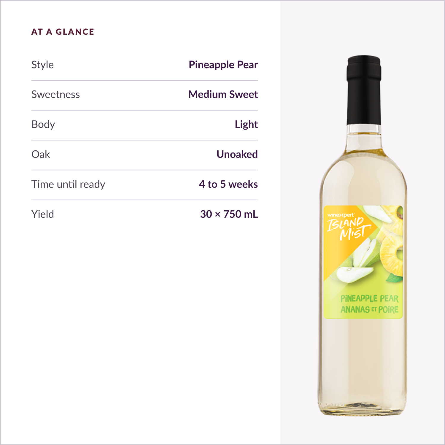 Island Mist Pineapple Pear at a glance: style, sweetness, body, time until ready
