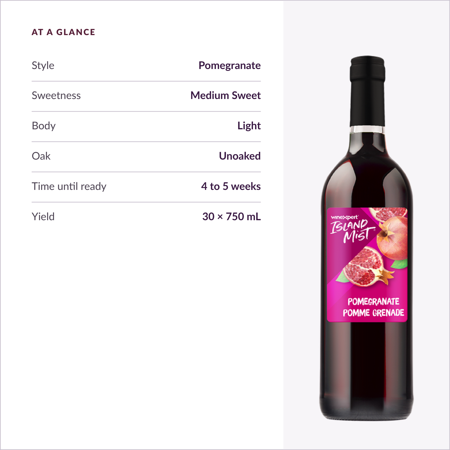 Island Mist Pomegranate at a glance: style, sweetness, body, time until ready