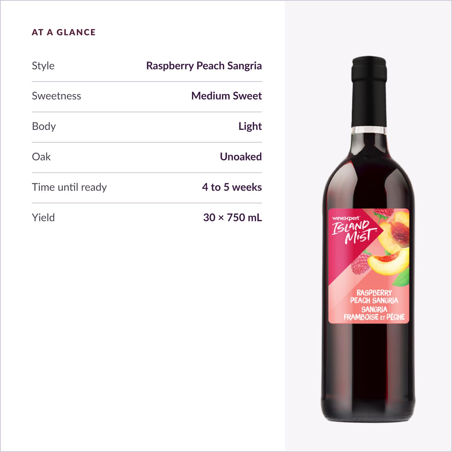 Island Mist Raspberry Peach Sangria at a glance: style, sweetness, body, time until ready