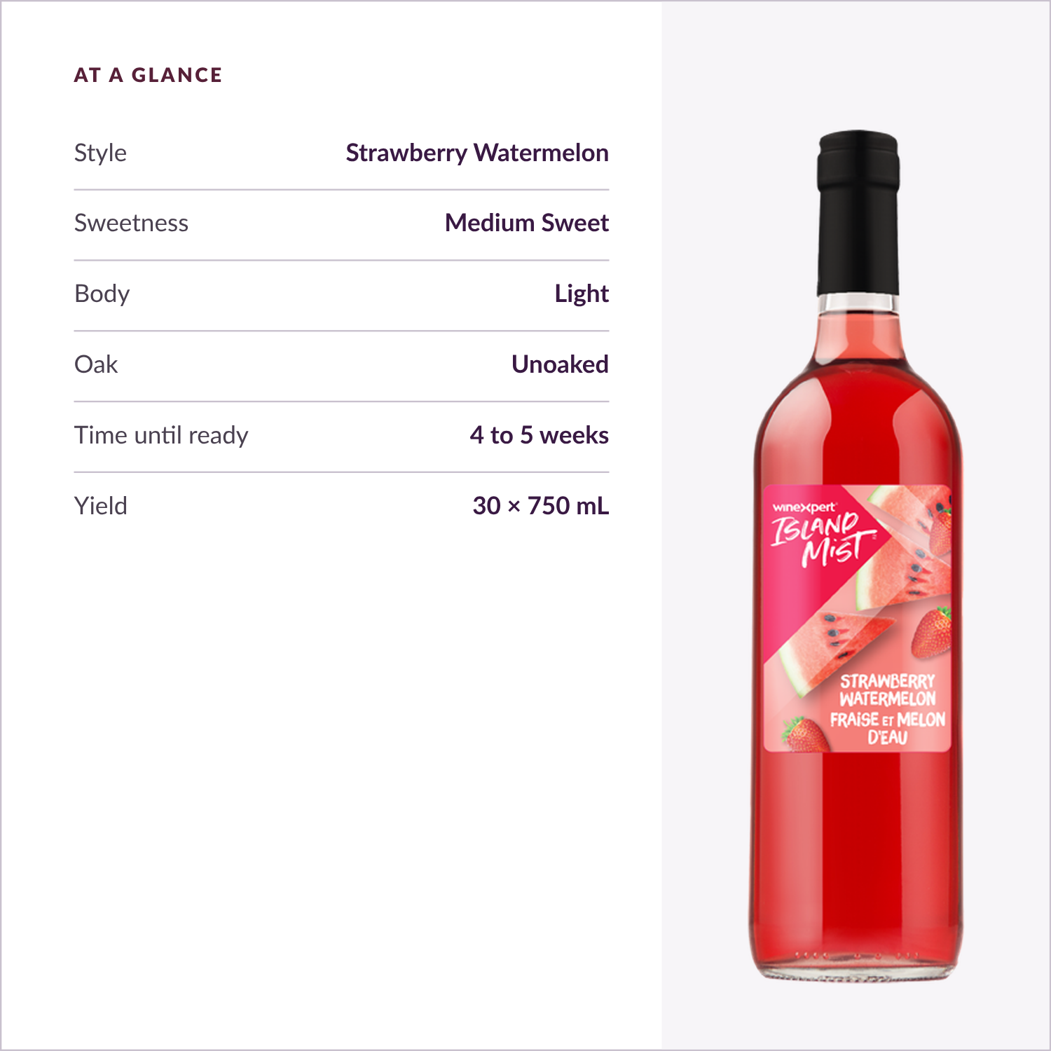 Island Mist Strawberry Watermelon at a glance: style, sweetness, body, time until ready