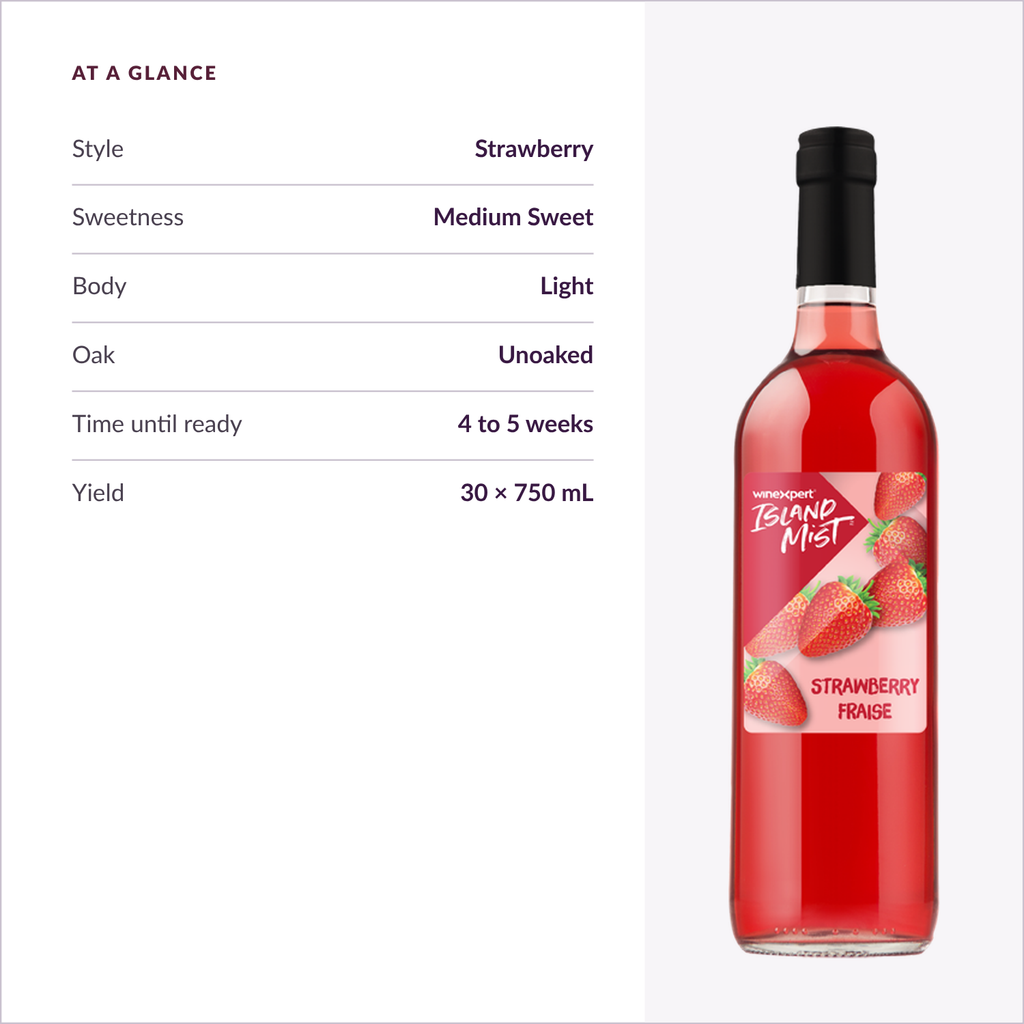 Island Mist Strawberry at a glance: style, sweetness, body, time until ready