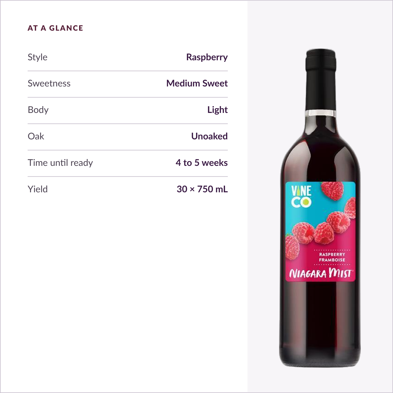 Niagara Mist Raspberry at a glance — medium sweet, light body, unoaked, ready in 4 to 5 weeks