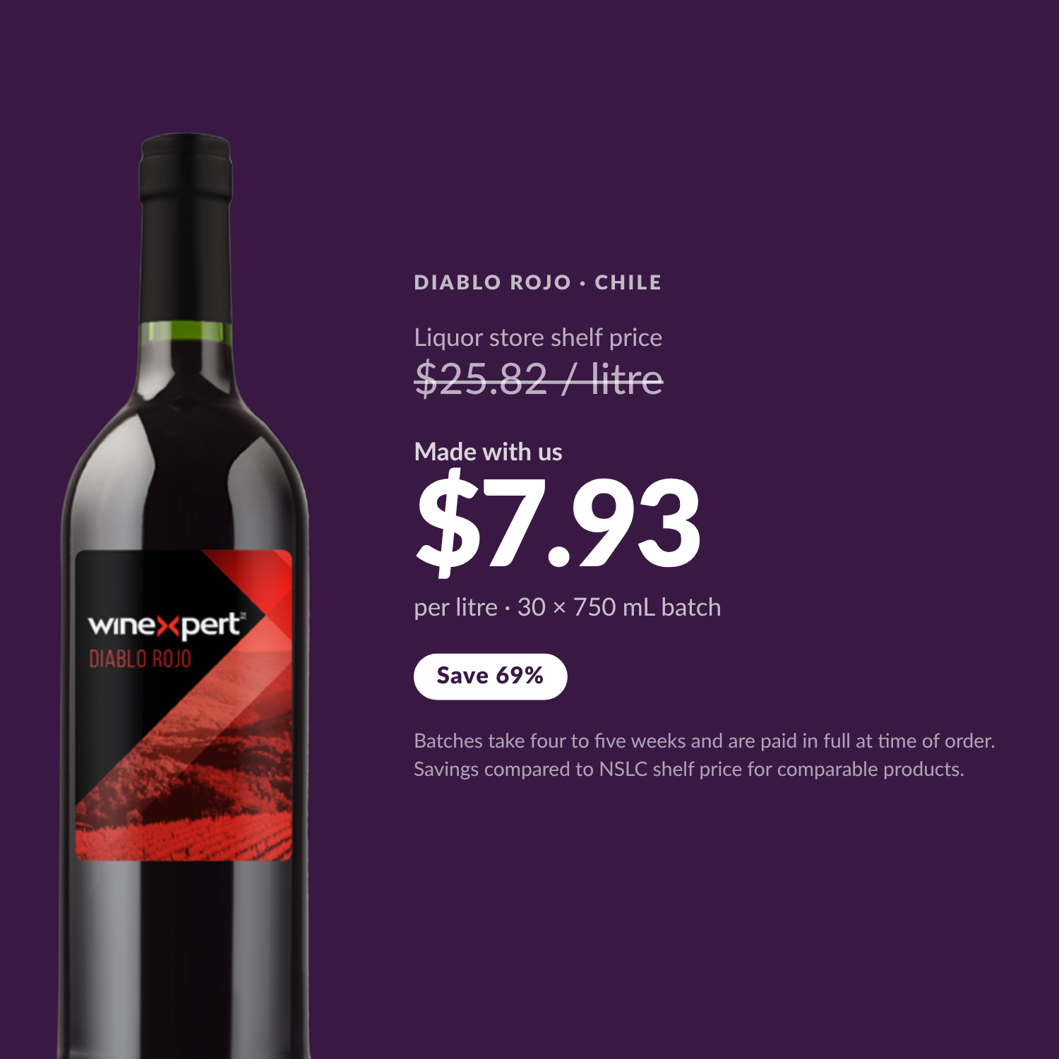 Winexpert Classic Diablo Rojo wine kit — per-litre savings vs liquor store shelf price, Water'n'Wine Truro