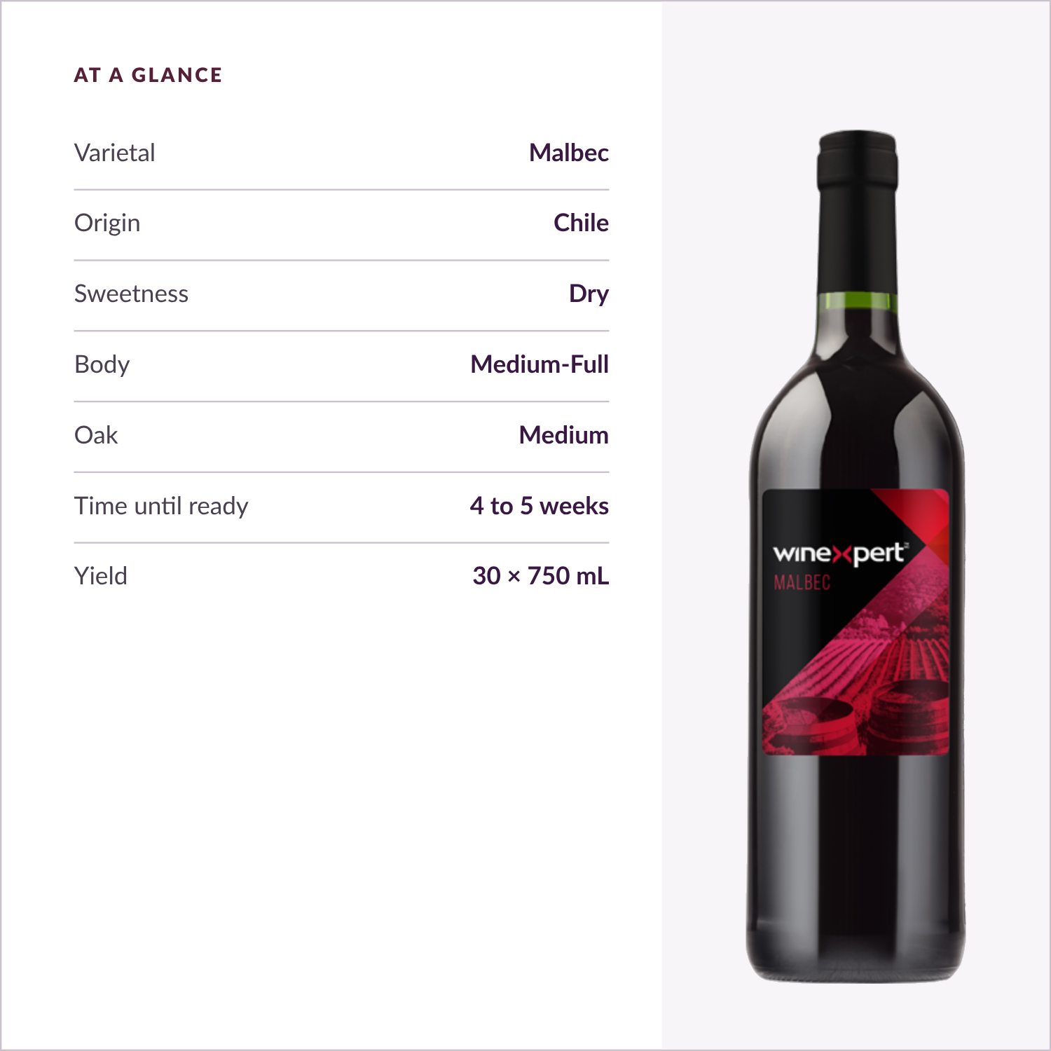 Winexpert Classic Malbec wine kit — at-a-glance spec card, Water'n'Wine Truro