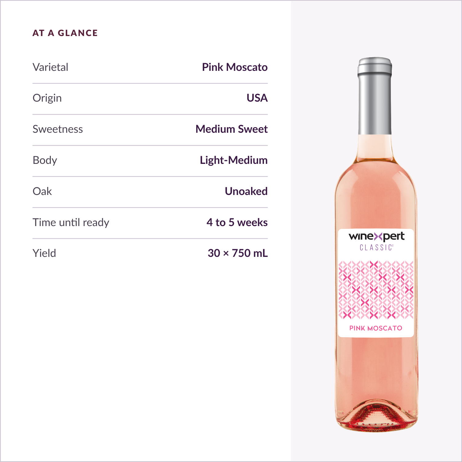 Winexpert Classic Pink Moscato wine kit — at-a-glance spec card, Water'n'Wine Truro