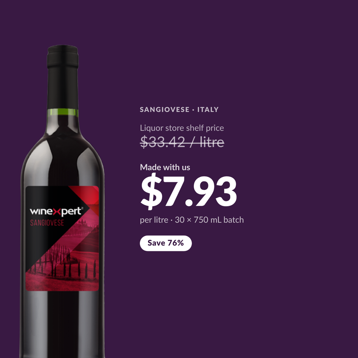 Winexpert Classic Sangiovese costs about $7.93 per litre made at Water'n'Wine, against a liquor store shelf price of $33.42 per litre - a saving of 76%