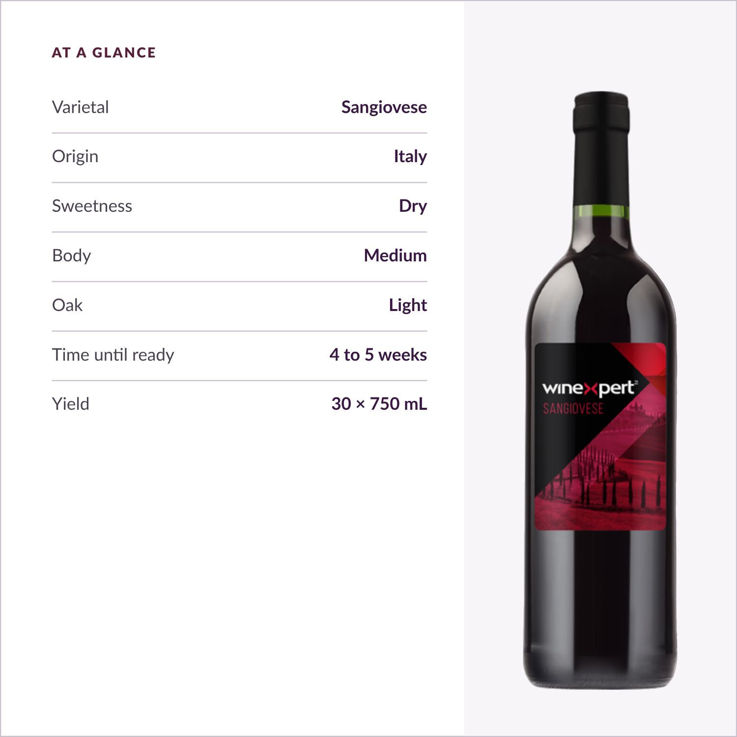 Winexpert Classic Sangiovese wine kit — at-a-glance spec card, Water'n'Wine Truro