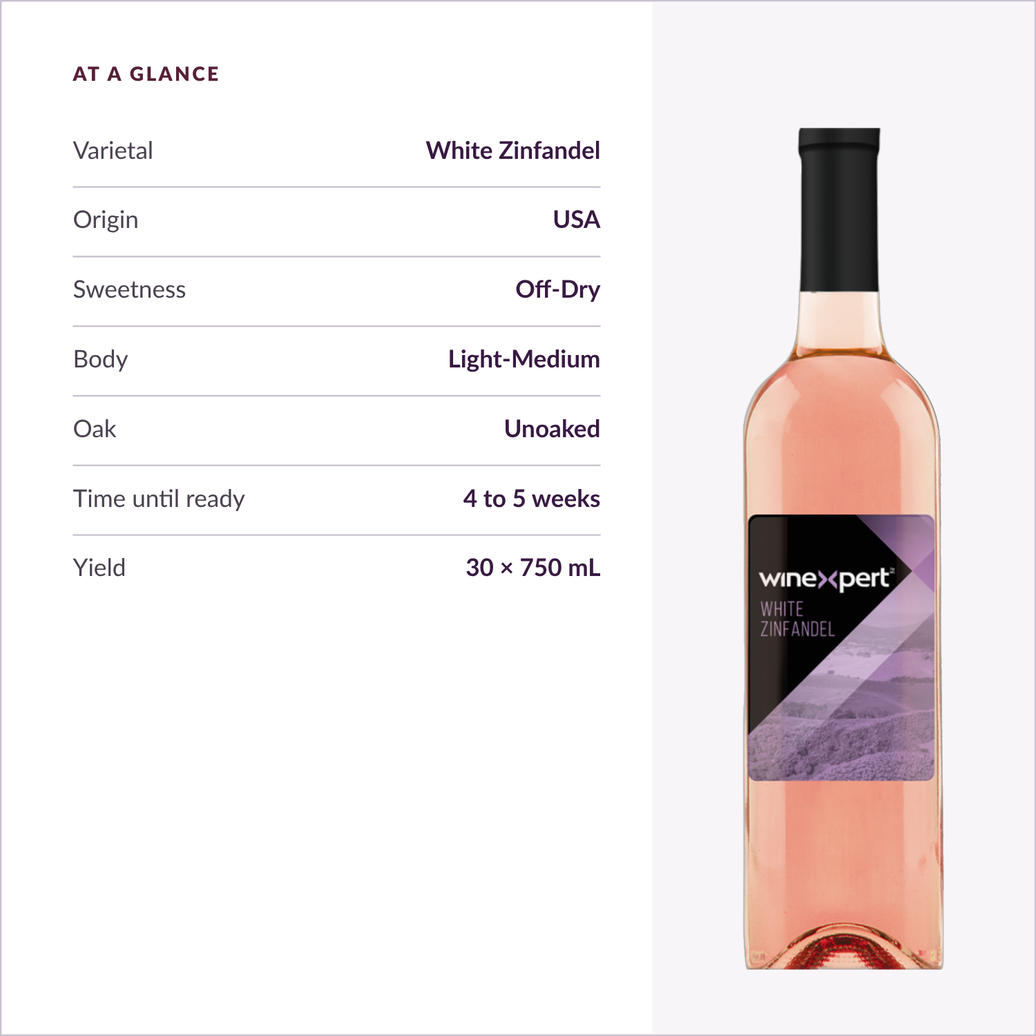 Winexpert Classic White Zinfandel wine kit — at-a-glance spec card, Water'n'Wine Truro