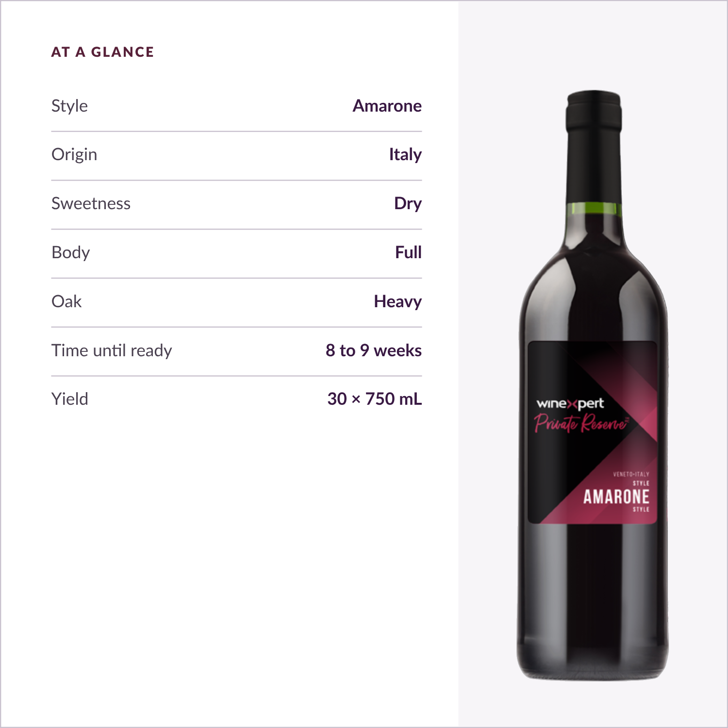 Winexpert Private Reserve Amarone — specs at a glance
