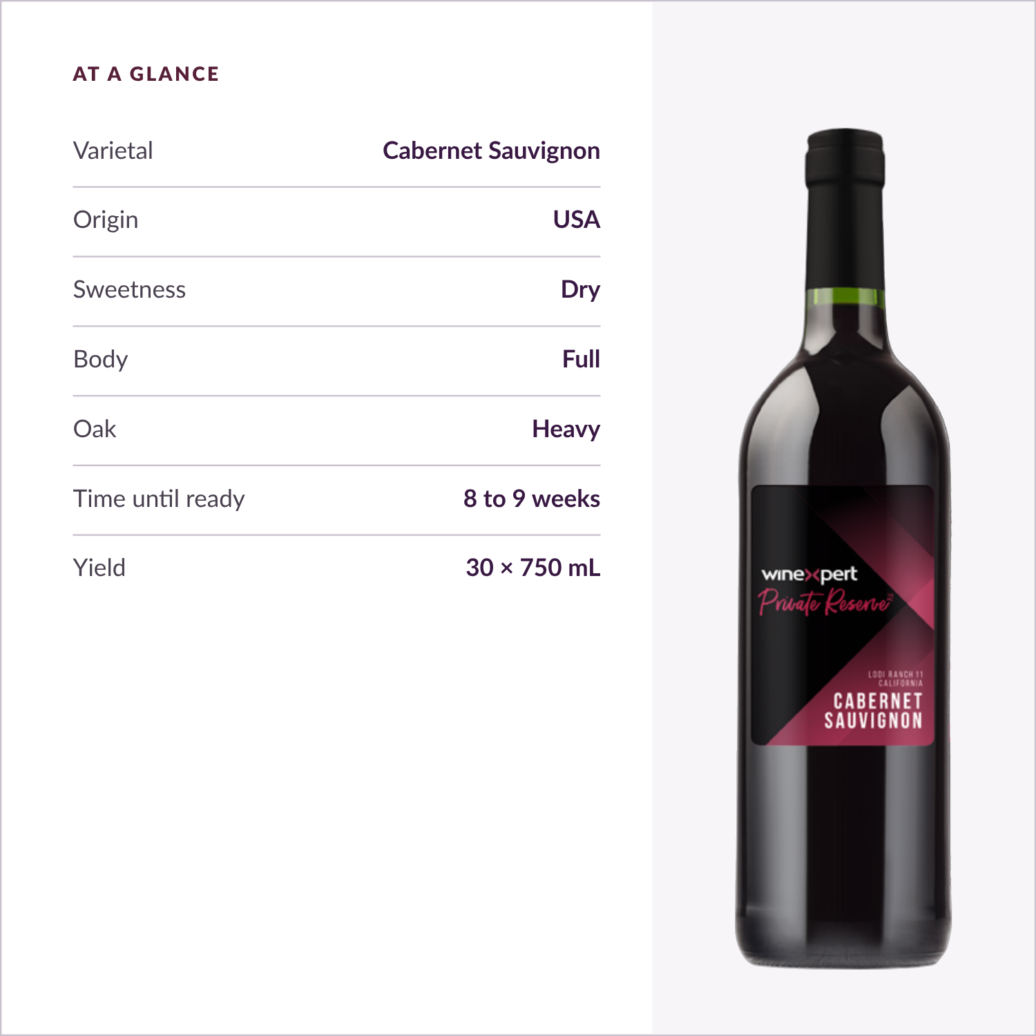 Winexpert Private Reserve Cabernet Sauvignon — specs at a glance