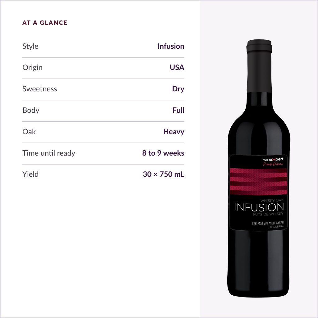 Winexpert Private Reserve Infusion — specs at a glance