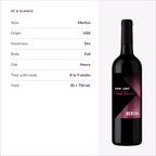 Winexpert Private Reserve Meritus — specs at a glance
