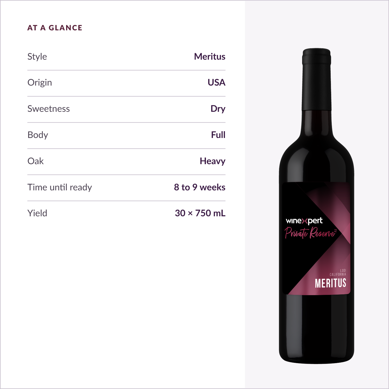 Winexpert Private Reserve Meritus — specs at a glance