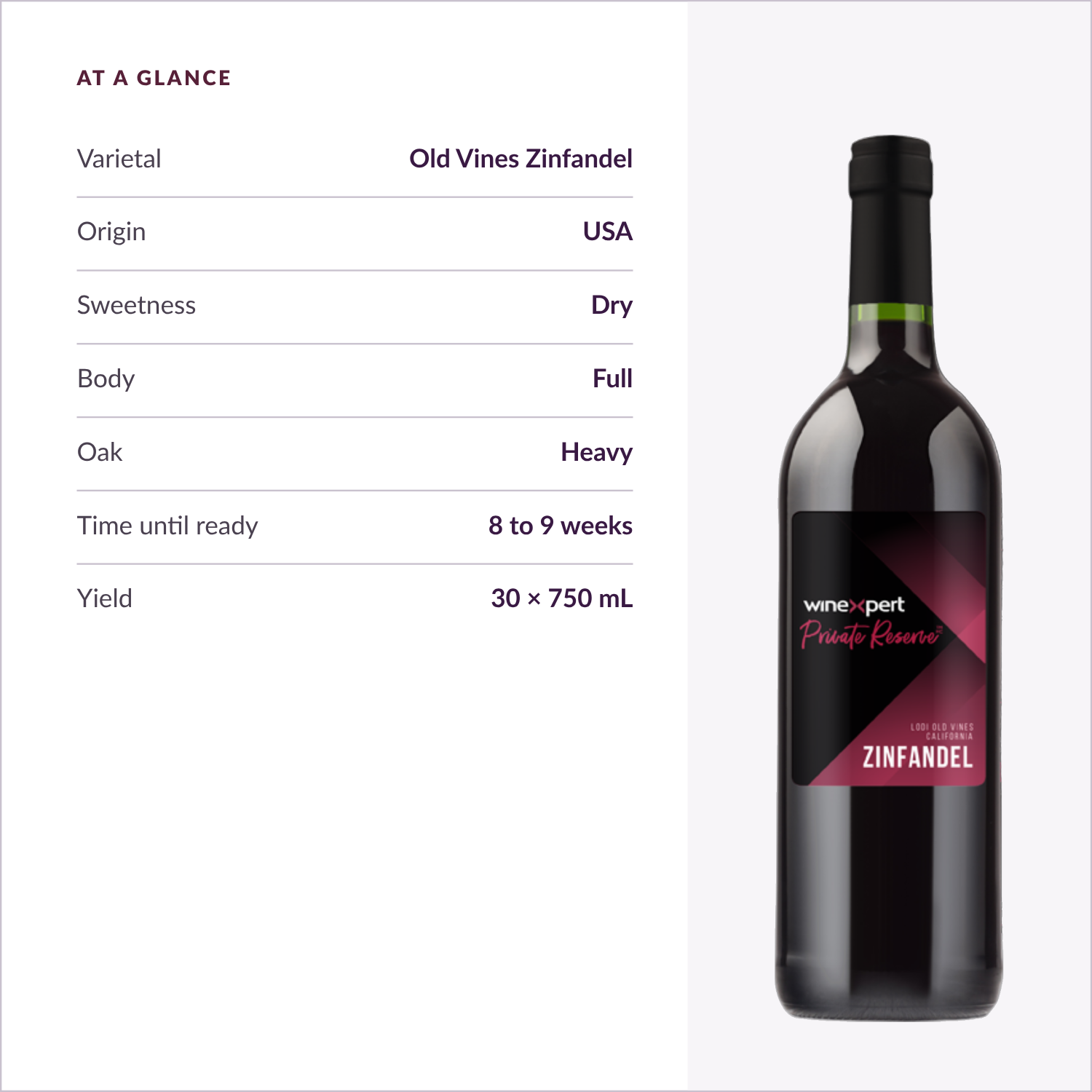 Winexpert Private Reserve Old Vines Zinfandel — specs at a glance