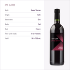 Winexpert Private Reserve Super Tuscan — specs at a glance