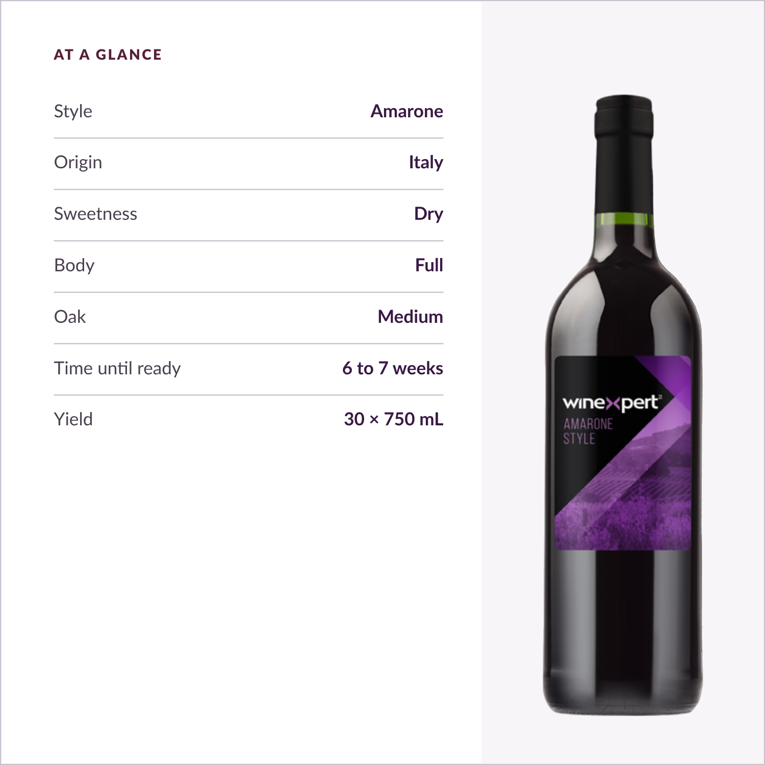 Winexpert Reserve Amarone — at a glance: style, origin, sweetness, body, oak, time, yield