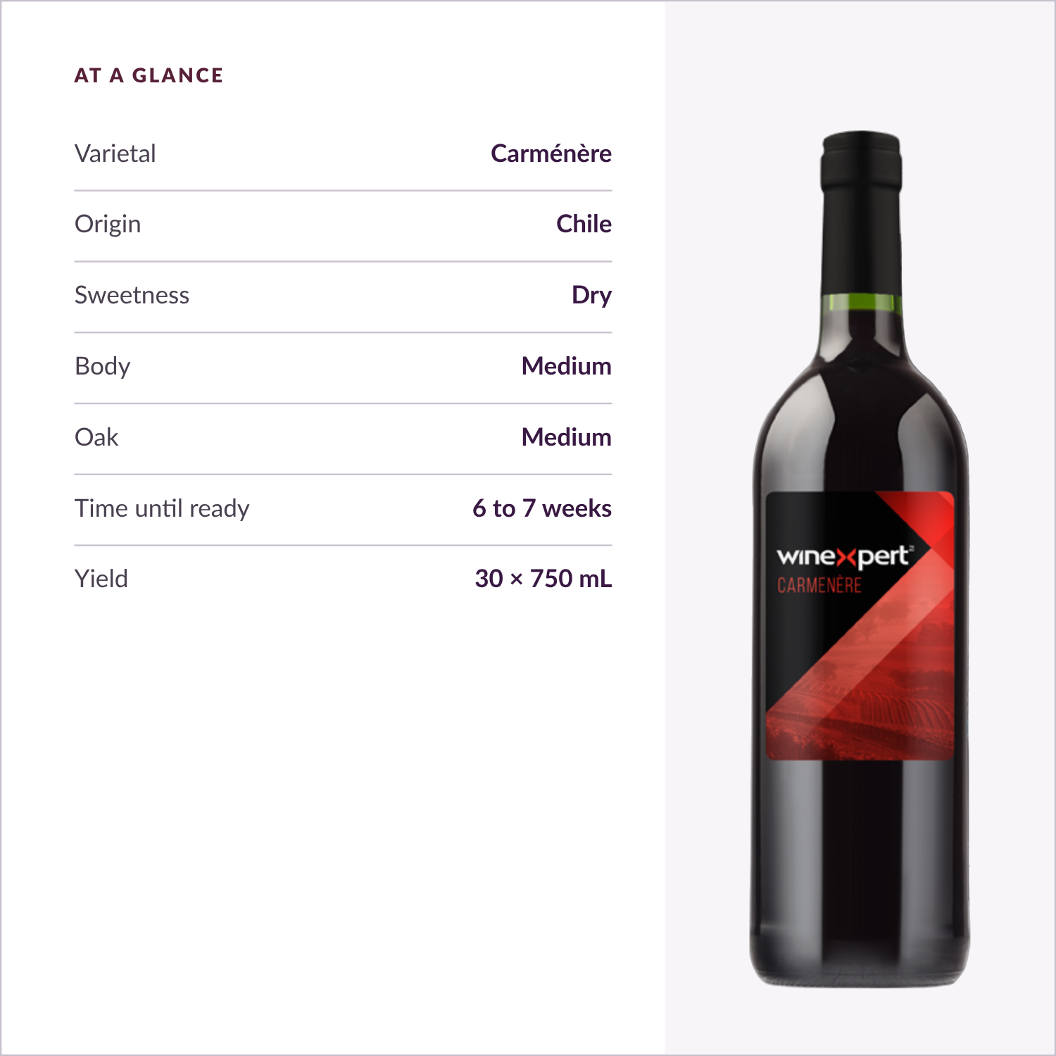 Winexpert Reserve Carménère — at a glance: varietal, origin, sweetness, body, oak, time, yield