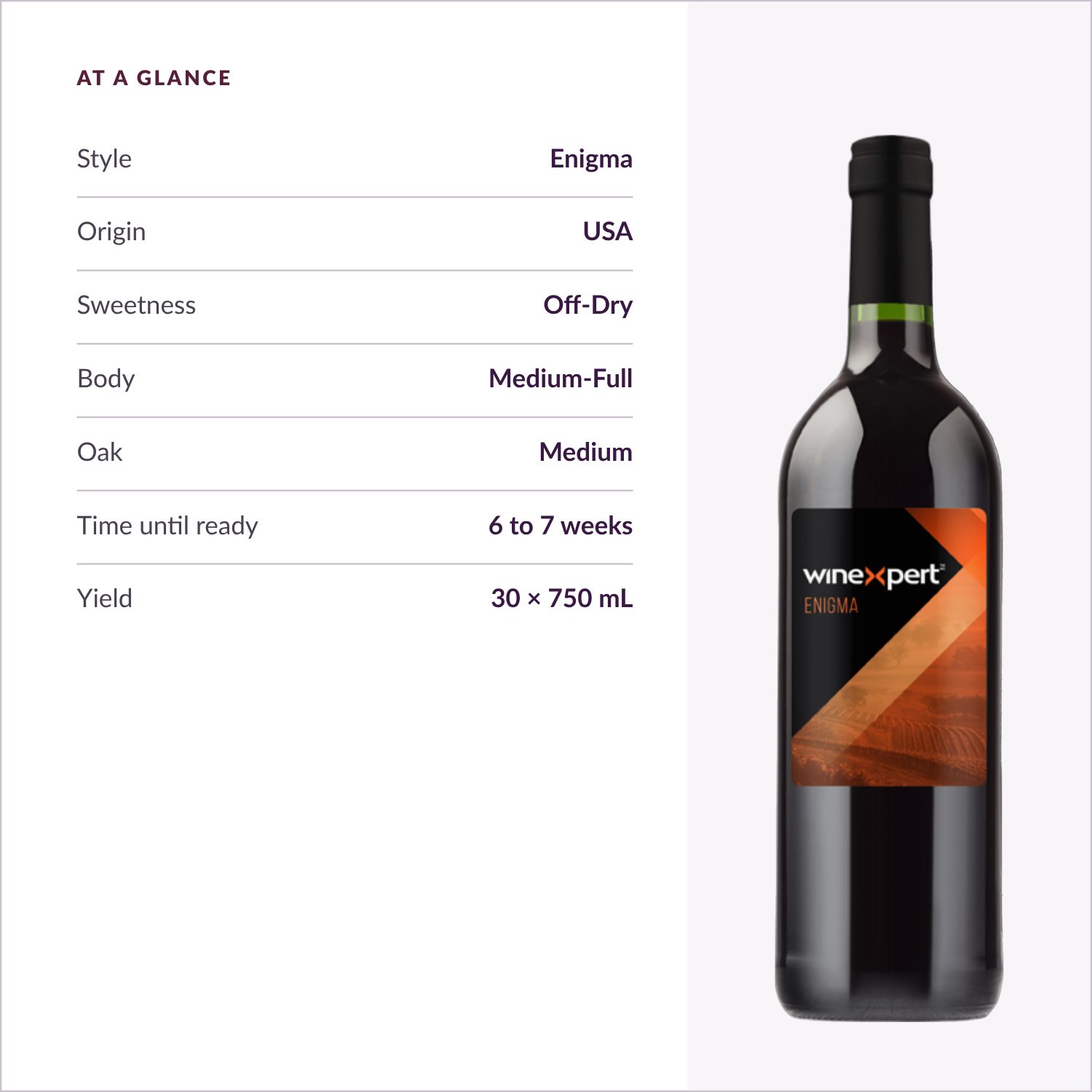 Winexpert Reserve Enigma — at a glance: style, origin, sweetness, body, oak, time, yield