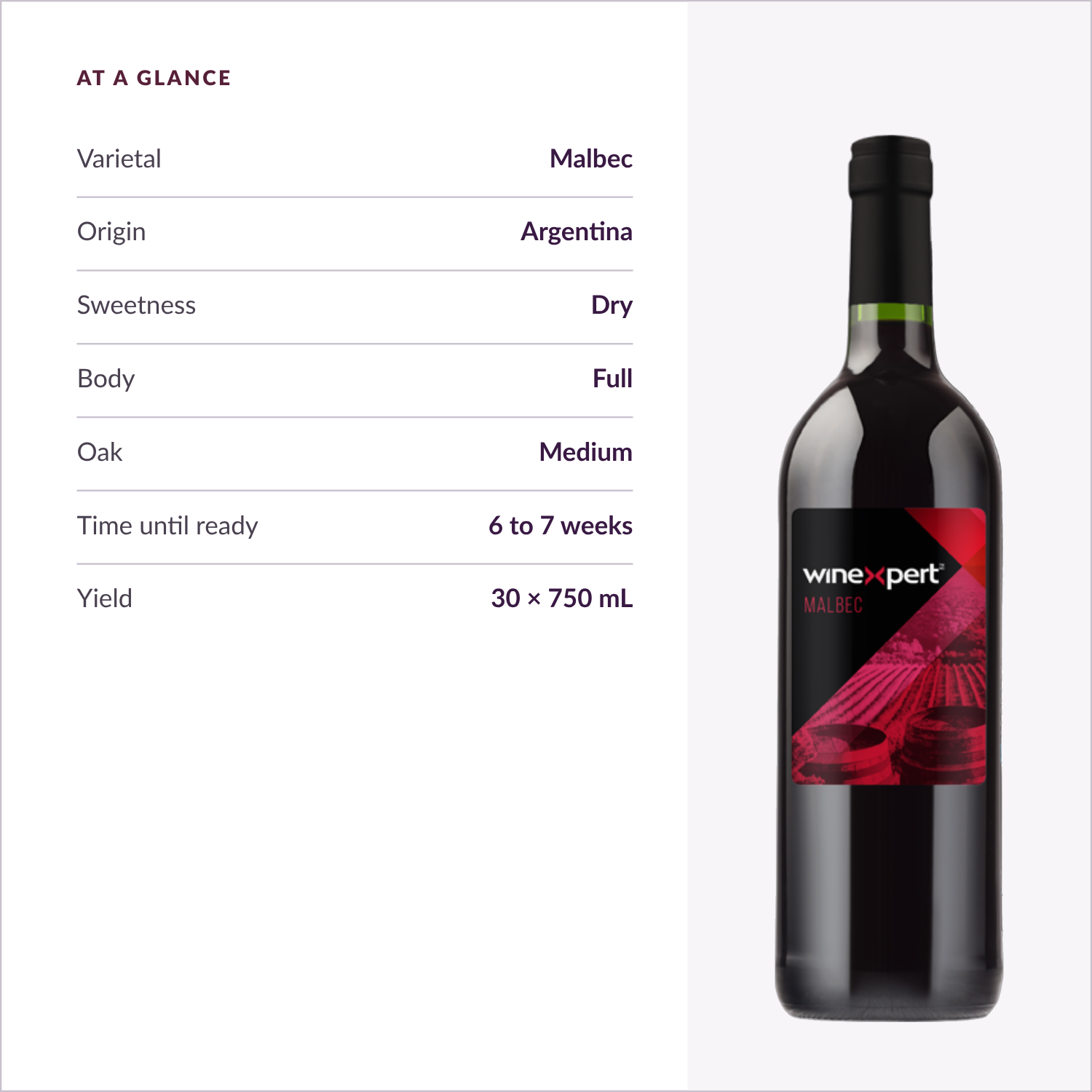 Winexpert Reserve Malbec — at a glance: varietal, origin, sweetness, body, oak, time, yield