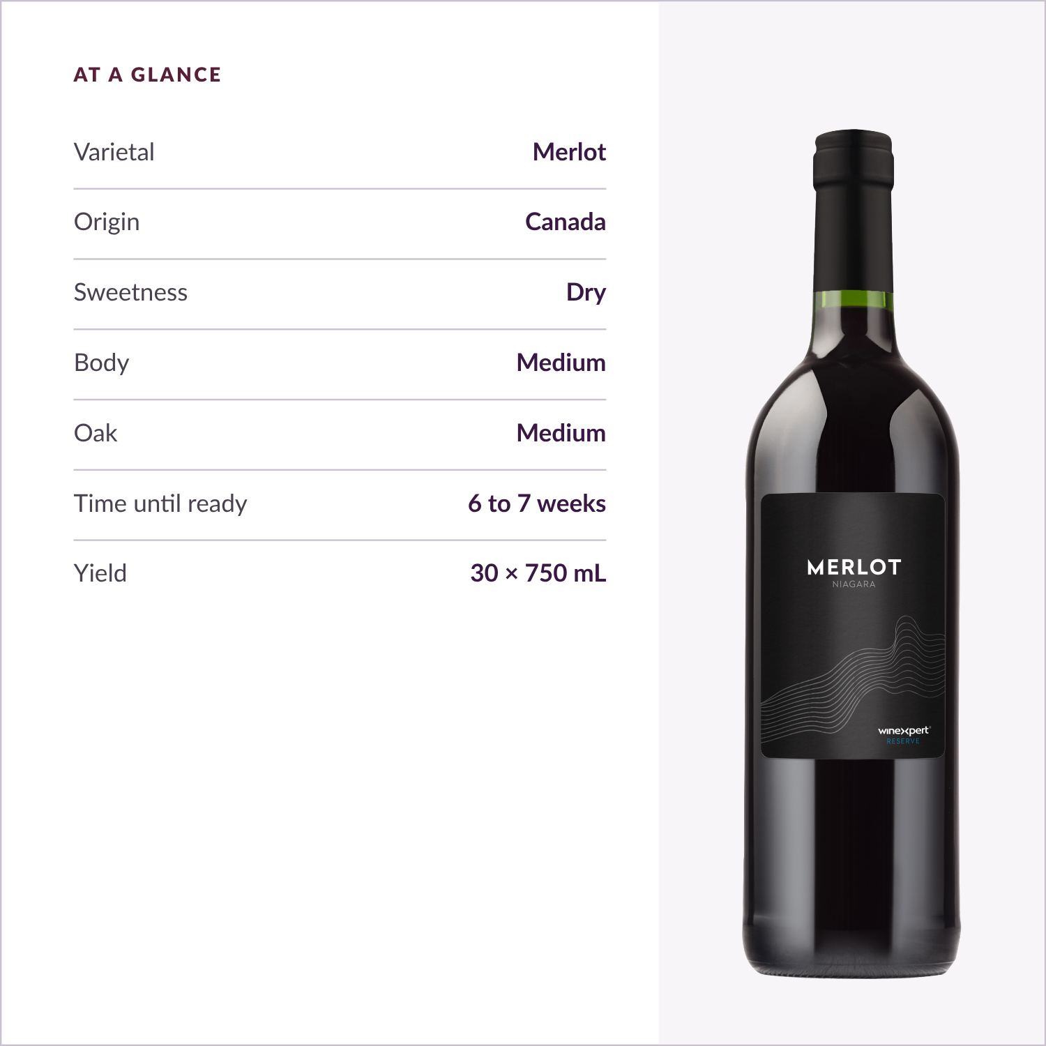 At a glance: Merlot, Canada, dry, medium body, medium oak, ready in 6 to 7 weeks, 30 x 750 mL