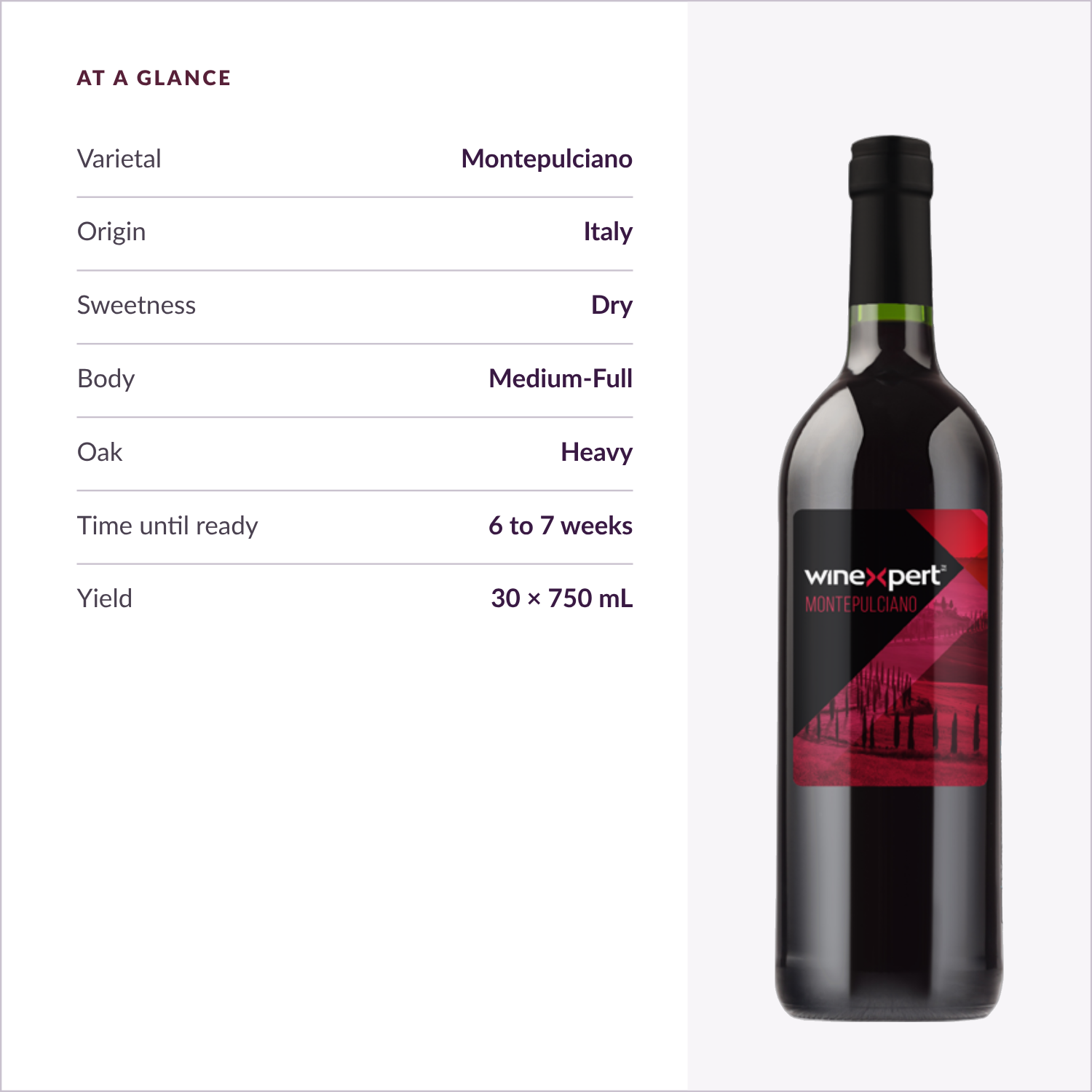 Winexpert Reserve Montepulciano — at a glance: varietal, origin, sweetness, body, oak, time, yield