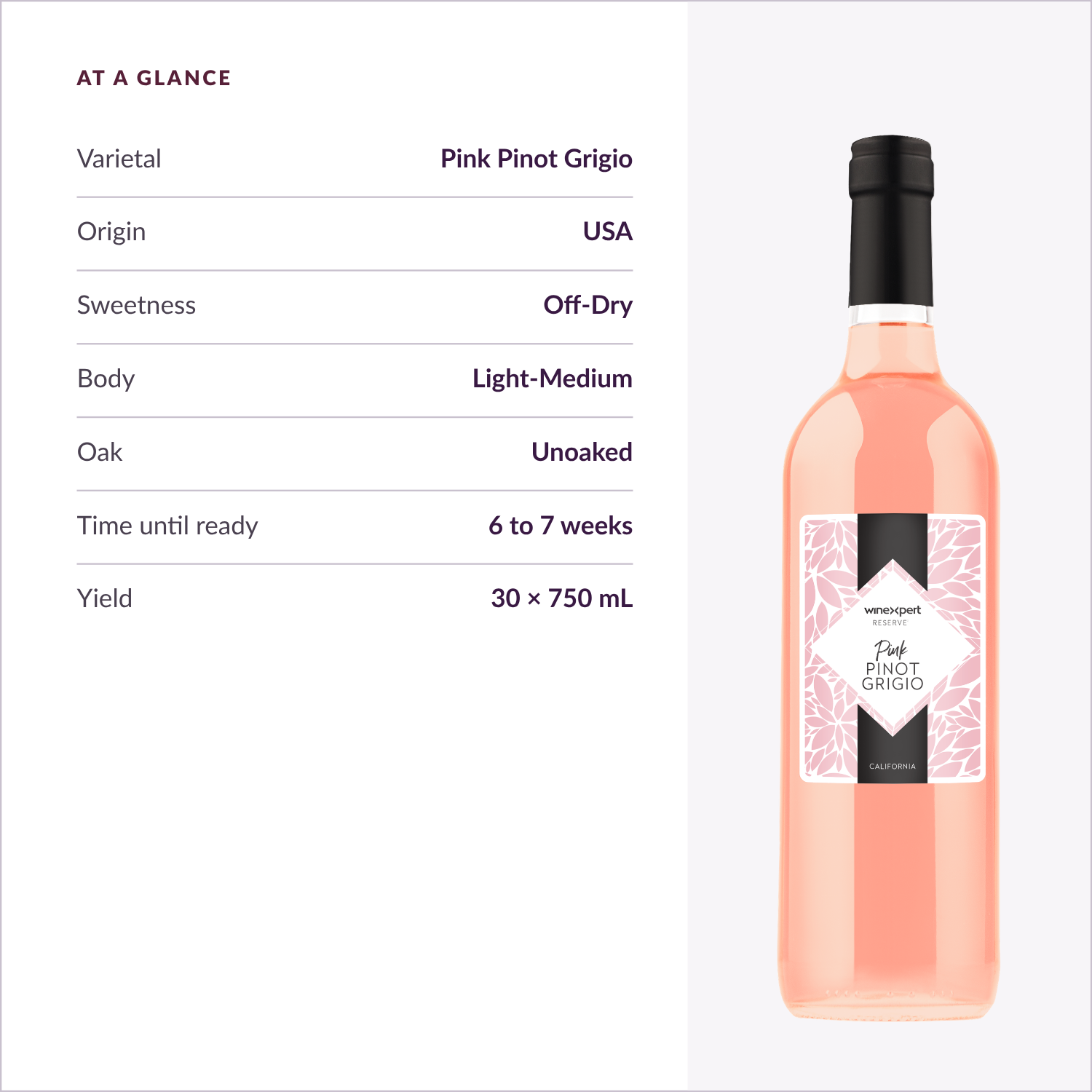 Winexpert Reserve Pink Pinot Grigio — at a glance: varietal, origin, sweetness, body, oak, time, yield
