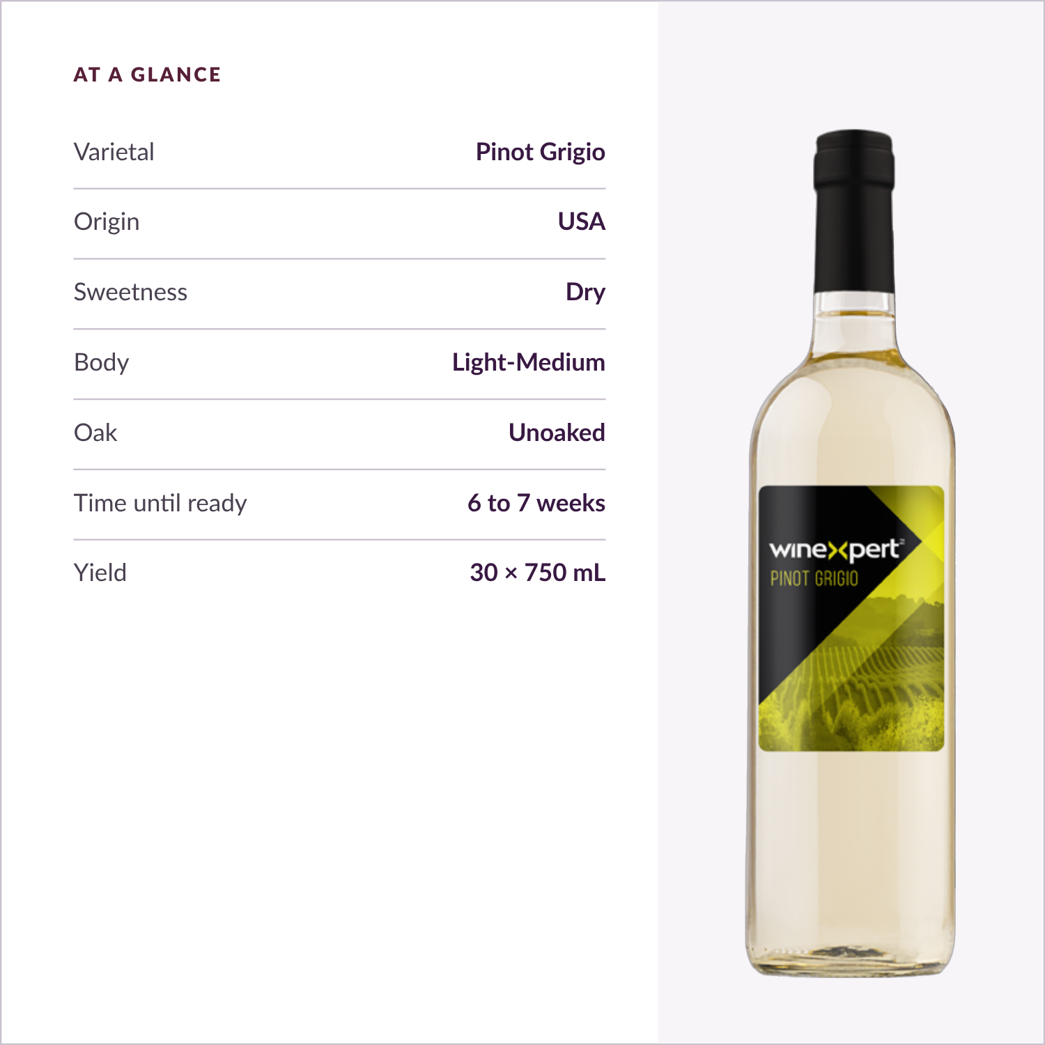 Winexpert Reserve Pinot Grigio — at a glance: varietal, origin, sweetness, body, oak, time, yield