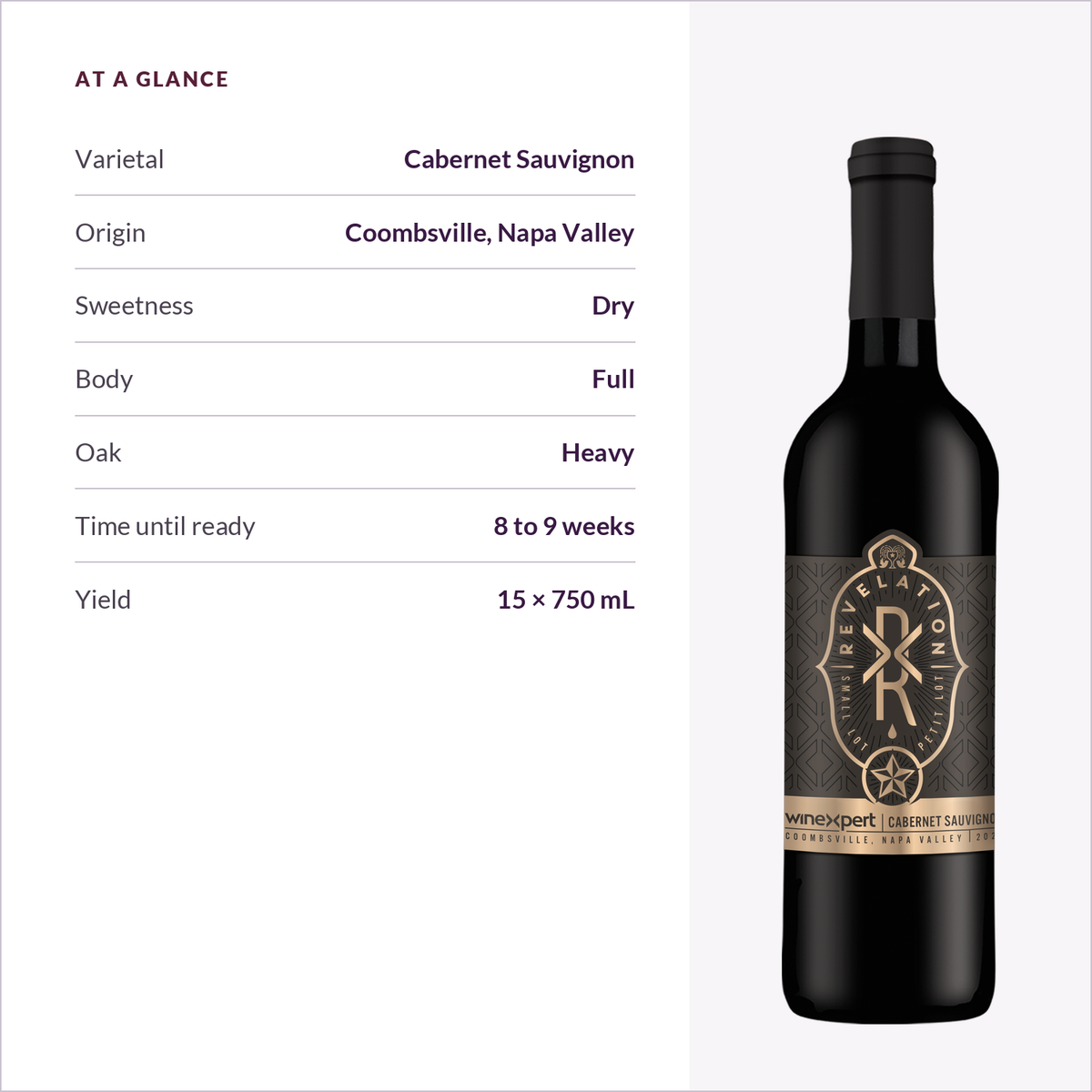 Winexpert Revelation 2026 at a glance: Cabernet Sauvignon, Coombsville Napa Valley, dry, full body, heavy oak, ready in 8 to 9 weeks, yields 15 x 750 mL